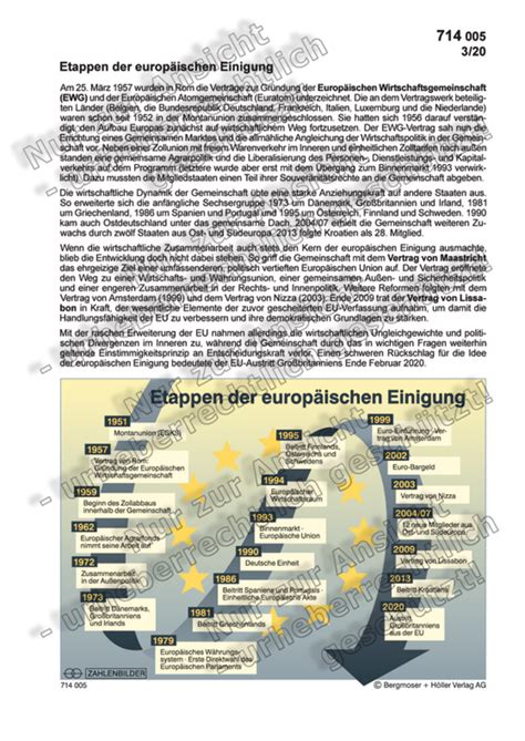 Entwicklung der europäischen Zivilisation von Kenneth R ... - eBay