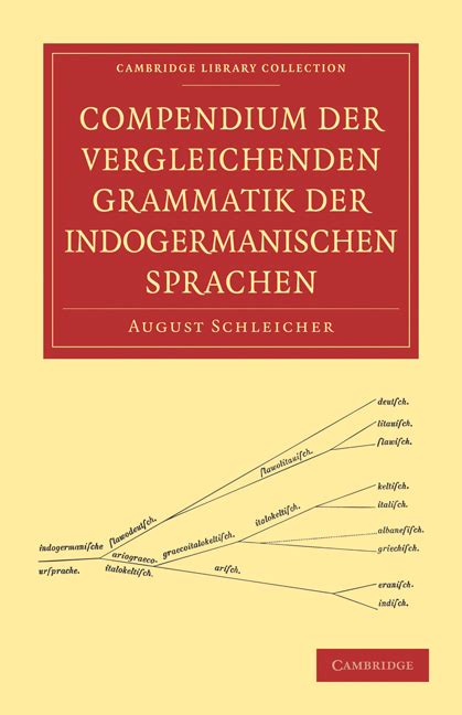 Entwurf einer vergleichenden grammatik der altaischen sprachen. - The hand book to paris or traveller s guide to.