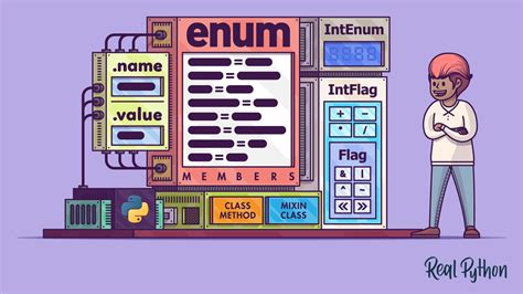 Enum module python.  Enumerations can improve code readability Learn how to use the `enum`...