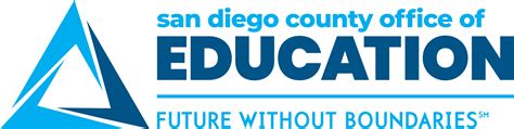 Environmental Literacy - San Diego County Office of Education