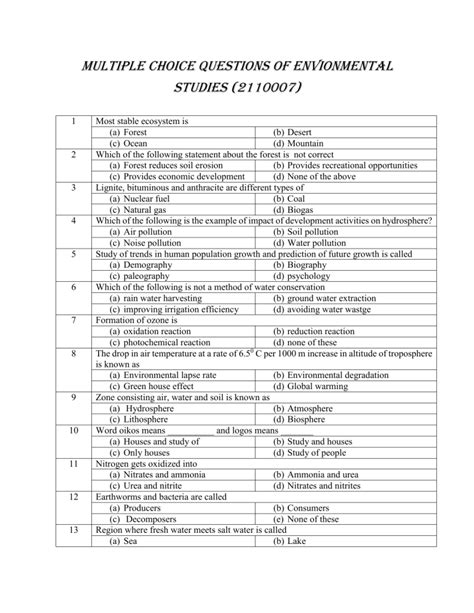Environmental Studies Multiple Choice Questions Answers