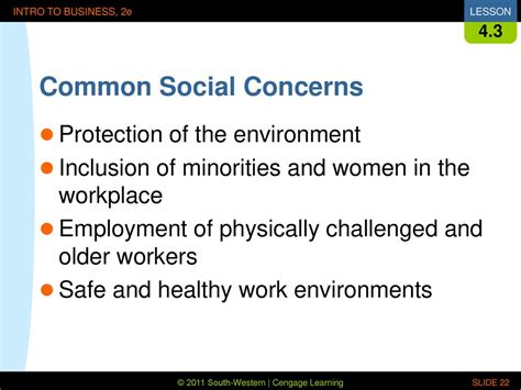 Environments And Social Concerns