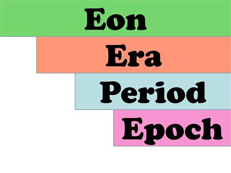 Eon vs era. Eon → Era → Period → Epoch. The largest defined unit of time in geological scale is the supereon which is composed of eons. Each eon is made up of around a billion years, and is divided into eras. Eras comprise of several hundred million years and are further divided into periods, comprised of tens to one hundred million years. 