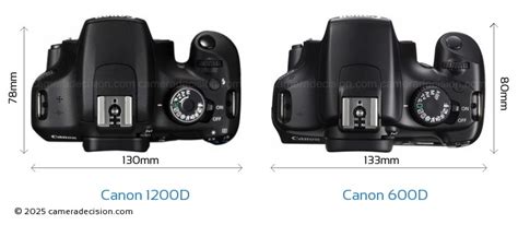 Eos 600D Vs 1200D