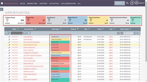 Eos Scorecard Template Excel