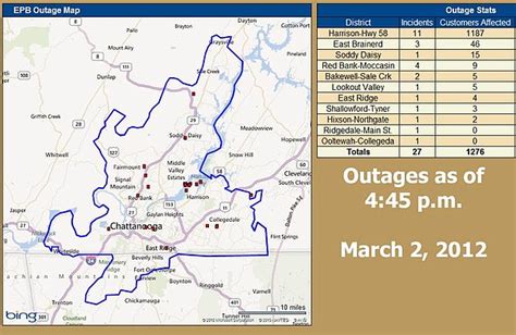 Epb chattanooga power outage map. The Financing Path. Initially, EPB planned to deploy its smart grid over a 10-year time frame, reaching 80% of the most densely populated area first and gradually expanding to cover the more rural ... 