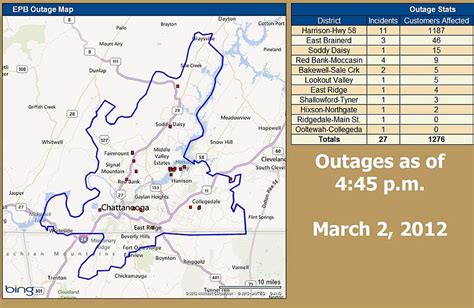Epb electric outage. User reports indicate no current problems at Electric Power Board. EPB (Electric Power Board) of Chattanooga is an electricity distribution and telecommunications comany owned by the city of Chattanooga, Tennessee. Since 2010 EPB also provides high- speed internet. I have a problem with Electric Power Board. 