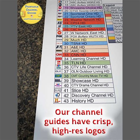 Learn how to navigate the channel guide and use the features of EPB Fiber Optics Fi TV on mobile devices with helpful, step-by-step navigation instructions._.... 