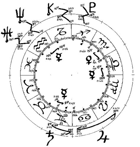 Ephemeris 2002 - October