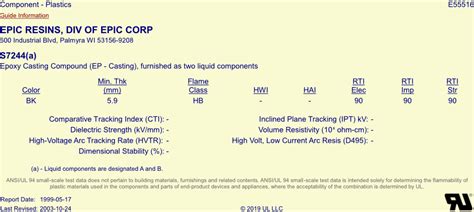 Epic resins datasheet.  Access detailed specs and properties of Epic Epoxy S7...