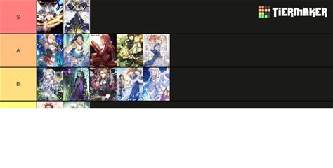 Epic seven tier list setsuka.  View their skill sets, artifacts, recommended builds, ...