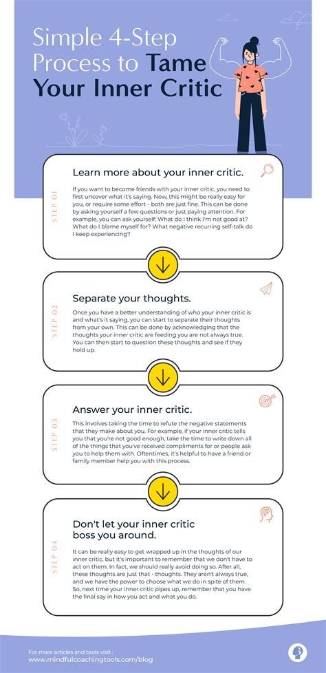 Episode 26 Why Your Inner Critic Is Not The Problem Impact the World with Lee Harris