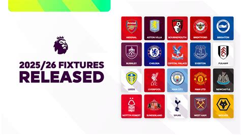 Epl Fixtures