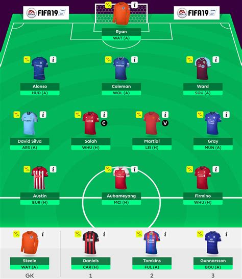 Epl fantasy league draft. Just as owners come up with creative and memorable names for their teams, league organizers may invent lively names for conferences and the league itself that reflect the spirit of... 