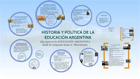 Epocas y hombres de la educación argentina. - Changements politiques et statut des langues.
