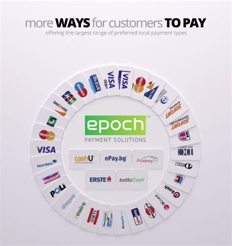 Epoch billing. Epoch is a global provider of online billing services. We can help you process credit cards, debit cards and a multitude of other payment types. Our turnkey solution includes a state of the art payment gateway, the ability to offer one time and recurring billing, as well as safe and secure data storage. We also offer the most professional and ... 