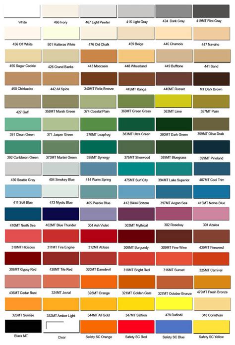 Epoxy Floor Paint Color Chart Flooring Guide by Cinvex