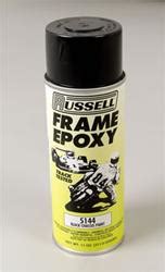 ‘Rustbuster EM121 Epoxy Mastic, what a fantastic 