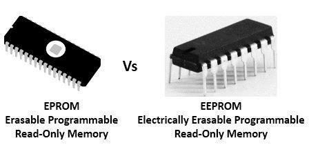 Eprom vs eeprom. .  ...