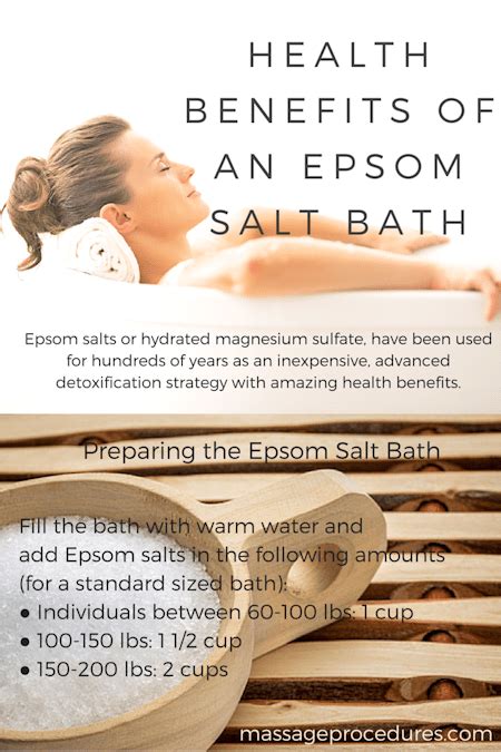 Epsom Salt Bath Before And After