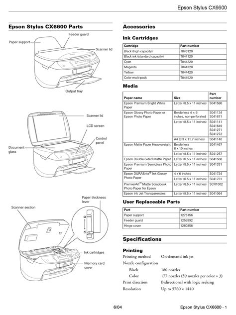 Epson cx6600 printer service repair workshop manual. - Aiwa ad 6900 mkii service manual.