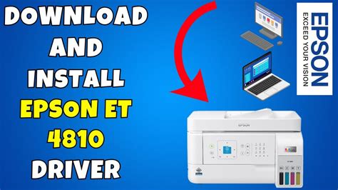 To contact Epson America, you may write to 3131 Katella Ave, Los Alamitos, CA 90720 or call 1-800-463-7766. This model is compatible with the Epson Smart Panel app, which allows you to perform printer or scanner operations easily from iOS and Android devices. Download iOS App | Download Android App..