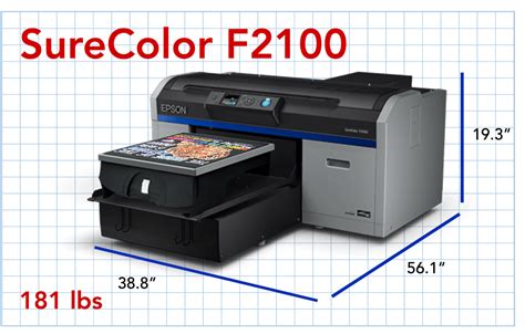 Epson f2100 dimensions.  This manual explains basic operations and necessary items f...