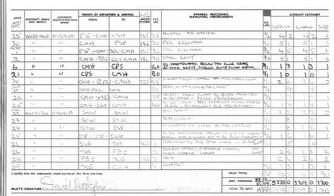 Epstein flight logs released 2022. Jul 16, 2021 · “For instance, [Maxwell] cannot even recall a single flight on Epstein’s private jet with Ms. Giuffre, even though flight logs show that [Maxwell] had 23 flights with Ms. Giuffre while Ms ... 