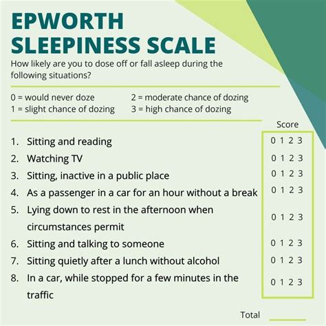 Epworth Sleepiness Scale Asthma + Lung UK