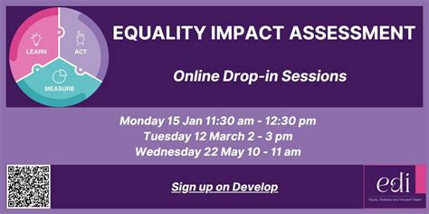 Equalities Impact Assessments - bristol.gov.uk