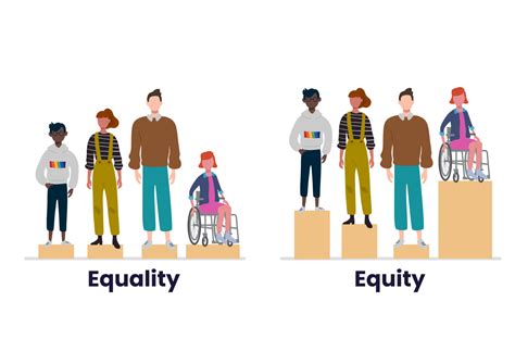 Equality and Equity of Access to Healthcare for People with ...