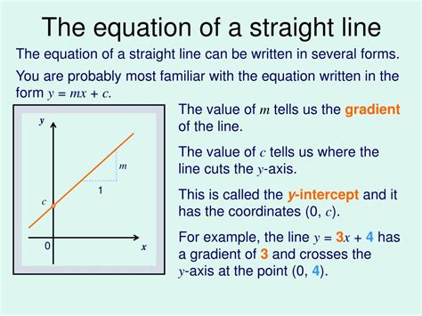 Equation Of A Straight Line