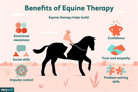 Equine Therapy Treatment Centers in Hinesville, GA - Psychology …