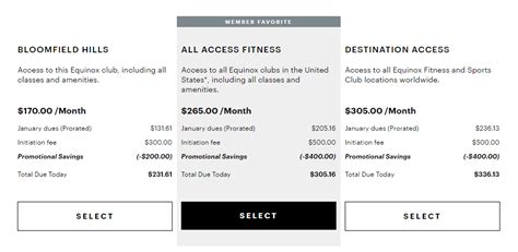 Equinox membership types. May 28, 2019, 6:04 AM PDT. Shayanne Gal/Hollis Johnson/Business Insider. Equinox has branded itself as one of the top luxury gyms in the world, with typical … 