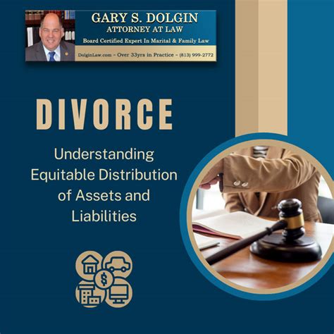 Equitable Distribution Attorney in Florida