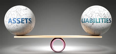 Equitable Distribution in Florida