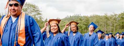 Equity, Diversity and Inclusion Grays Harbor College - GHC