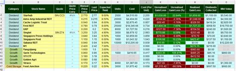 Benefits of using an investment tracking spreadsheet. All types of investors can benefit from an investment tracking spreadsheet. This is a simple yet highly effective tool. Use the stock portfolio tracker Excel to measure the progress of your investments against your financial goals. This gives you a good grasp on the money you own, where you ... 
