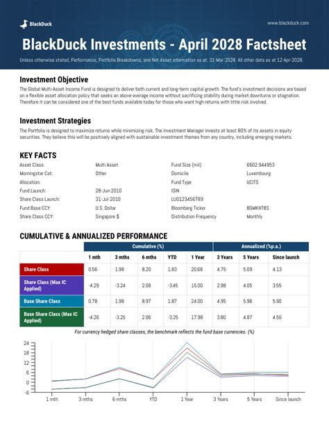 Equity research examples - treinwijzer-a.ns.nl