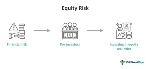 Equity risk model python.  See examples of equity used in a sentence. . The me...