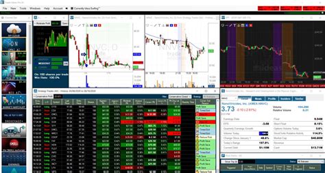 Equity trading software. Things To Know About Equity trading software. 