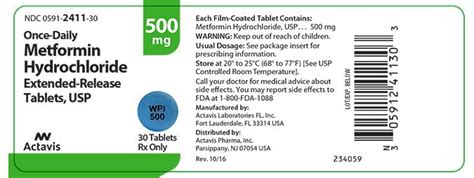 Er metformin antagonist