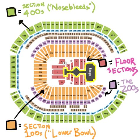 Eras tour indianapolis seating chart. Lucas Oil Stadium offers 3 type of single game suites, most of them accommodating 19-30 guests. All of the suites are private to your group. Mini Suites are the smallest and will hold 8-12 people. Lower Level Suites can fit a party of 19-29 and Upper Level Suites can hold as many as 30 guests. See Full Size Suite Map. 