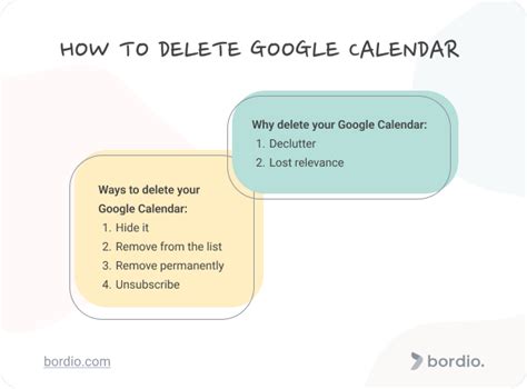 Erase Google Calendar