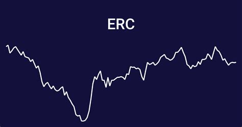 Erc stock. Things To Know About Erc stock. 