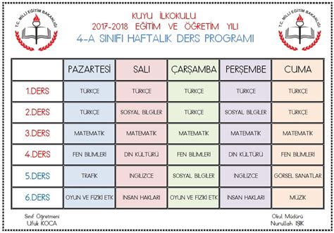 Erciyes üniversitesi tıp fakültesi 1 sınıf ders programı