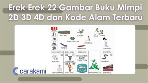 Erek 2d 3d buku mimpi 4d nomor jamur dalam togel. Bola jatu.