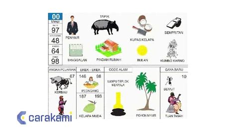 Erek 2d bergambar 00 99. Magic ly bonus.