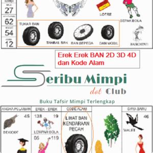 Erek ban sepeda motor bocor. Slot gacor gratis tanpa.