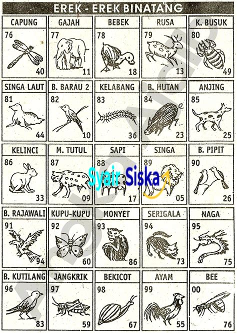Erek binatang rakus dalam togel. Slot bayar pakai pulsa.